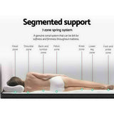 Giselle Bedding 34cm Mattress Euro Top Pocket Spring Single - Top-Down View