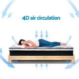 Giselle Bedding 32cm Mattress Euro Top Double - Rear View