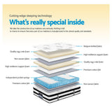 Giselle Bedding 34cm Mattress Euro Top Pocket Spring King Single - Rear View