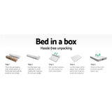 Giselle Bedding 32cm Mattress Euro Top King