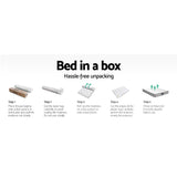 Giselle Bedding 24cm Mattress Super Firm Single - Rear View