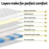 Giselle Bedding 31cm Mattress Euro Top King Single - Rear View