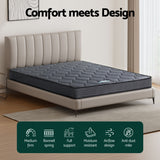 22cm Giselle Mattress Queen Size - Top-Down View