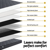 22cm Giselle Mattress Queen Size