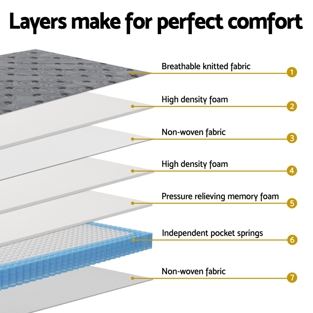 16cm Mattress Giselle Bonnell Spring King