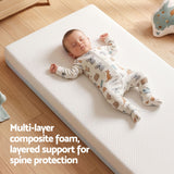 Giselle Bedding 15cm Cot Mattress, 38D Gel Memory Foam Cover - Side View