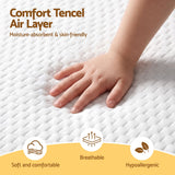 Giselle Bedding 15cm Cot Mattress, 38D Gel Memory Foam Cover - 45-Degree Angle