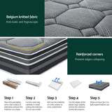 Giselle Bedding 36cm Mattress Cool Gel Memory Foam Single - Rear View