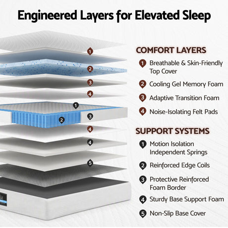 Giselle 25cm Queen Hybrid Mattress Soft Knitted Fabric Edge Support Gel Foam, image 5