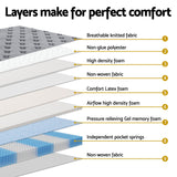 Charcoal Infused Super Firm Pocket Mattress King - 45-Degree Angle