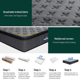 Charcoal Infused Super Firm Pocket Mattress King - Rear View