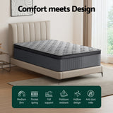 Aster hybrid 22cms thickness euro top matttress-queen - Top-Down View