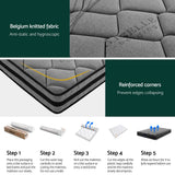 Giselle Bedding 31cm Mattress Euro Top King