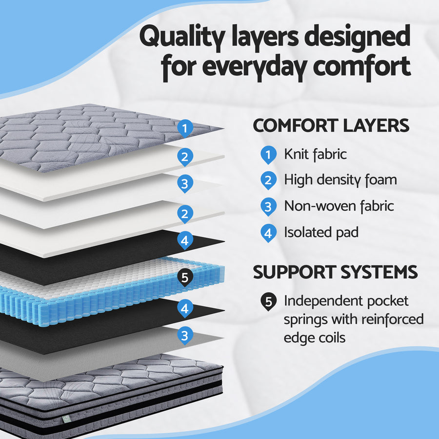 Giselle Bedding 34cm Double Mattress Hybrid, Pocket Spring Bed Mattress, image 5