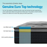 Giselle Bedding 34cm Mattress Bamboo Cover King Single - Rear View