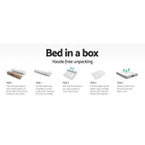 Giselle Bedding 27cm Mattress Double-sided Flippable Layer Single - Rear View