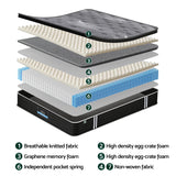Giselle Bedding 35cm Mattress Graphene Memory Foam Medium Firm Euro Top Mattresses Single - Close-Up Angle