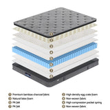 26cm Giselle Mattress Queen Latex Foam Mattresses - Top-Down View