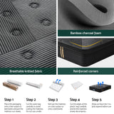 Ariel Vitality Mattress - 5 Zoned Pocket Spring Mattress - Medium/Firm - SINGLE - Close-Up Angle