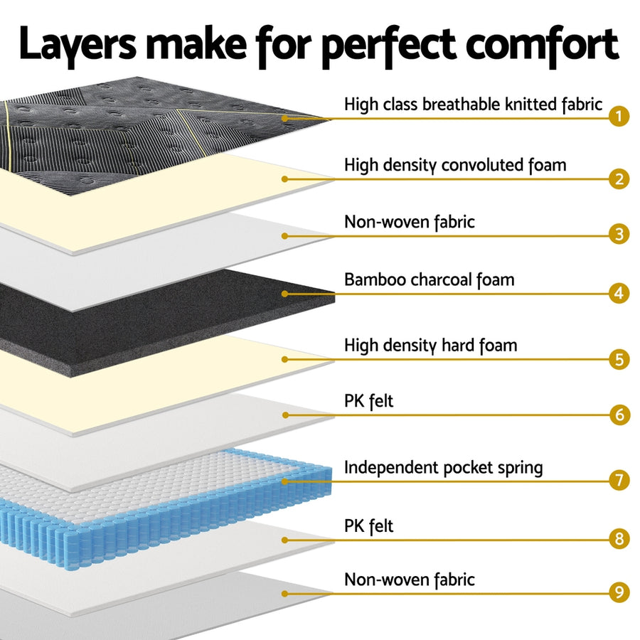 Giselle Bedding 35cm single Euro Top pocket spring mattress in black, reinforced mattress edges