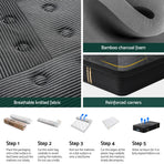 Giselle Bedding 35cm single Euro Top pocket spring mattress in black, image 6