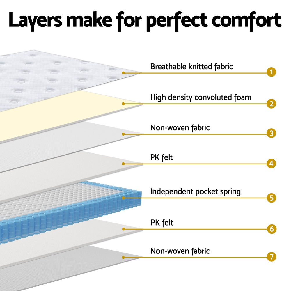 Ariel Vitality Mattress - 5 Zoned Pocket Spring Mattress - Medium/Firm - KING