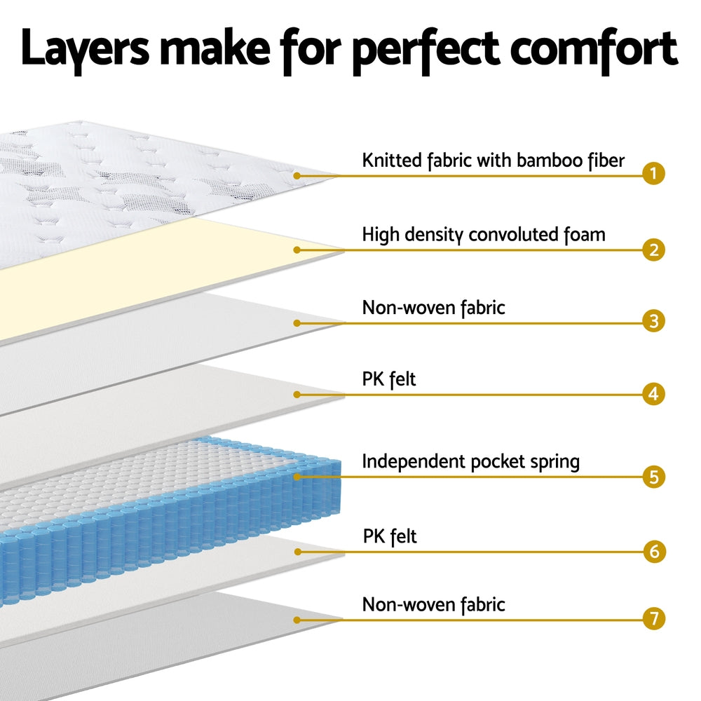 22cm Giselle Mattress King Size