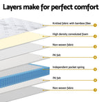 Giselle king single 25cm Euro Top pocket spring mattress, white and blue, image 6