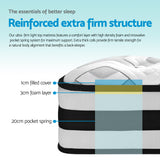 Giselle Bedding 34cm Mattress Euro Top Queen - Rear View