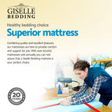 Giselle Bedding 24cm Mattress Super Firm Double - Rear View