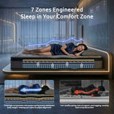 Levitex Single Mattress 33 cm 7-Zone Pocket Spring 8.0 Extra Firm with Dual-Row Edge Support & Breathable Knit Cover - Close-Up Angle