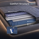 Levitex Single Mattress 25 cm Hybrid Pocket Spring with 4cm Egg Crate Foam for Deep Sleep Bamboo Charcoal Fabric - Rear View