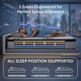 Levitex Single Mattress 34 cm 5-Zone Pocket Spring with Latex & Memory Foam or Extra Lumbar & Shoulder Support - Close-Up Angle