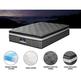 Giselle Bedding 34cm Mattress Double Layer Pocket Spring King - Top-Down View