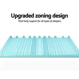 Giselle Bedding Memory Foam Mattress Topper 11-Zone 8cm King - Front View