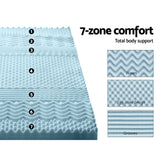 Giselle Bedding Memory Foam Mattress Topper 7-Zone 8cm Queen - 45-Degree Angle