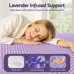 Giselle 5cm Memory Foam Mattress Topper Lavender Infused Egg Crate Pad Mat Single
