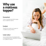Giselle Bedding Memory Foam Mattress Topper Egg Crate 5cm King Single - 45-Degree Angle