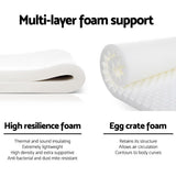 Giselle Bedding 30cm Mattress Medium Firm Double - Rear View