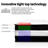 Giselle Bedding 30cm Mattress Medium Firm Queen - Top-Down View