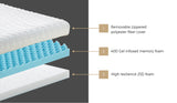 Bedra Memory Foam Mattress Topper Reversible Cool Gel 10cm Queen - Low Angle
