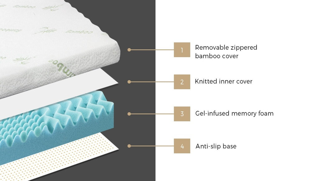 Bedra Cool Gel Memory Foam Mattress Topper 7-Zone 8CM Double