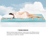 Bedra Cool Gel Memory Foam Mattress Topper 7-Zone 8CM Double
