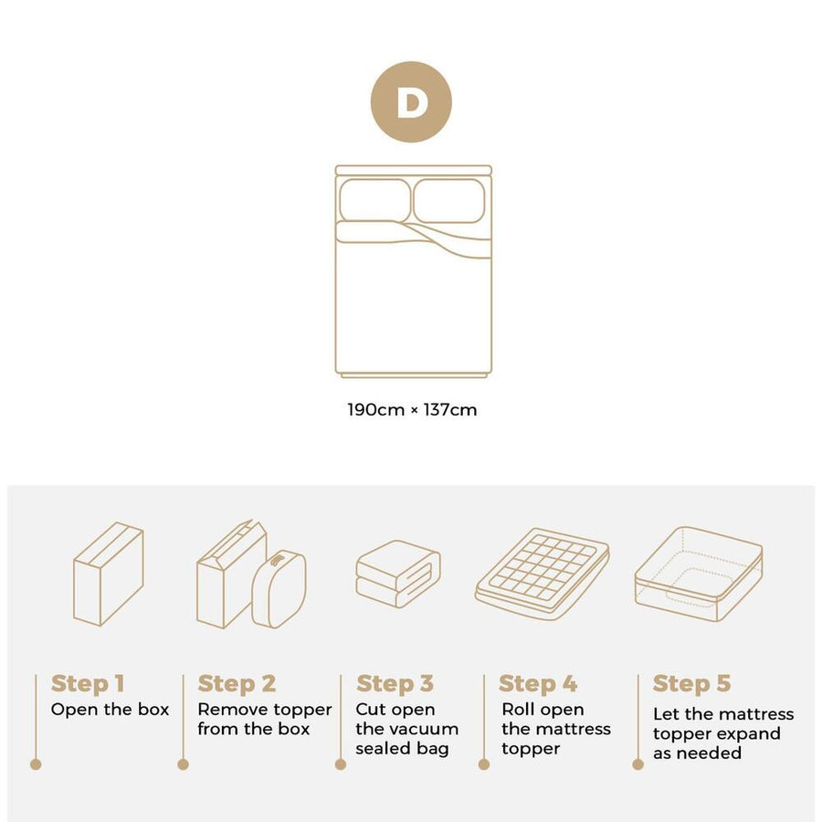 Bedra Double Mattress Topper Pillow Top 1000GSM Microfiber
