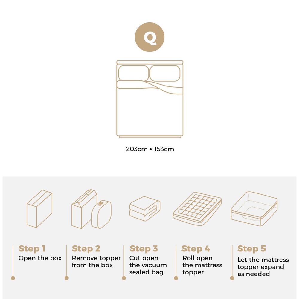 Bedra Queen Mattress Topper Pillow Top 1000GSM Microfiber