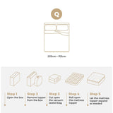 Bedra Queen Mattress Topper Pillow Top 1000GSM Microfiber - Rear View