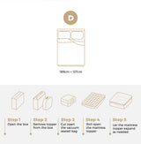 Bedra Mattress Topper Pillowtop Airflow Mesh 5cm Double