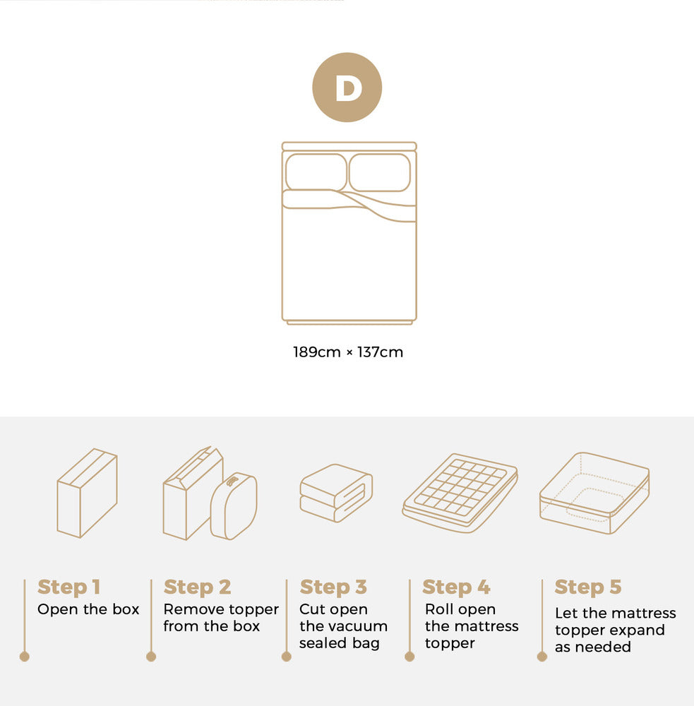 Bedra Mattress Topper Pillowtop Airflow Mesh 5cm Double