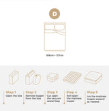 Bedra Mattress Topper Pillowtop Airflow Mesh 5cm Double - Close-Up Angle