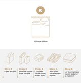 Bedra Mattress Topper Pillowtop Airflow Mesh 5cm King
